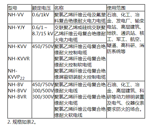 2024新澳门历史记录查询